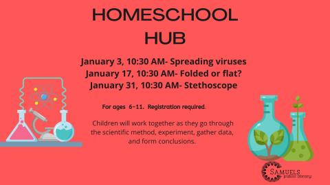 Come use the scientific method as we learn about different science topics.