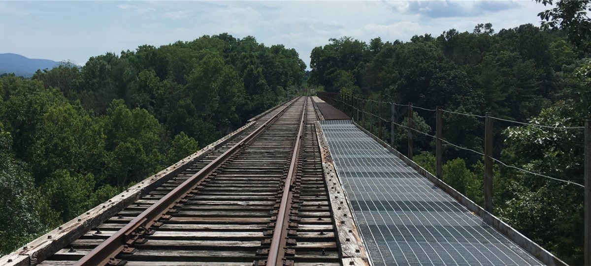 railroad tracks